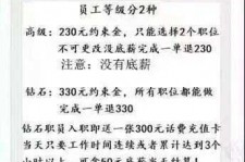 揭阳兼职模特上当还签了合同怎么办啊(兼职模特上当了怎么办合同也签了怎么办)