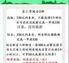 揭阳兼职模特上当还签了合同怎么办啊(兼职模特上当了怎么办合同也签了怎么办)