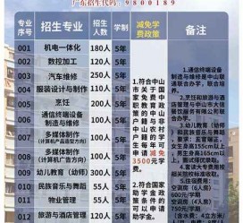 揭阳中山三角镇雇用兼职模特(中山三角镇雇用兼职模特师傅)