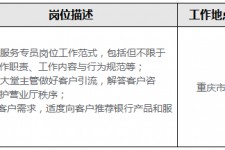 揭阳关于重庆雇用高端伴游一天20万的信息