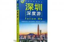 揭阳深度游(深度游什么意思)