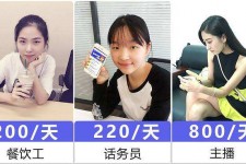揭阳关于斗米兼职上的模特雇用的信息