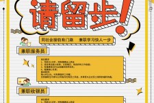 揭阳胶南模特雇用兼职(胶南模特雇用兼职网)