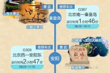 揭阳短途旅游(短途旅游去哪里23天)
