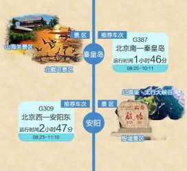 揭阳短途旅游(短途旅游去哪里23天)