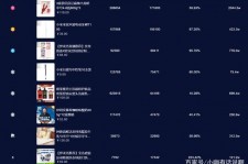 揭阳伴游中国极速赛车节(各大赛车赛事)