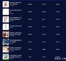 揭阳伴游中国极速赛车节(各大赛车赛事)