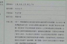揭阳私家伴游实体店(北京私家伴游什么价格)