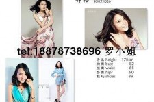 揭阳哪里找到兼职模特(兼职当模特在哪找工做)