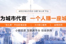 揭阳青岛兼职**联络体例(青岛兼职1010兼职网)