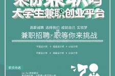 揭阳泉州兼职平面模特雇用(泉州哪里有雇用平面模特)
