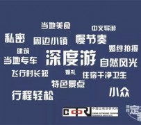 揭阳深度游(深度游标卡尺的读数方法图解)
