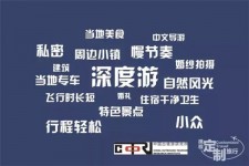 揭阳深度游(深度游标卡尺的读数方法图解)