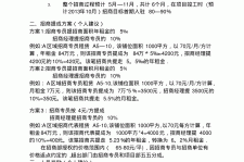 揭阳商务伴游招聘 「招聘」