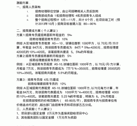 揭阳商务伴游招聘 「招聘」