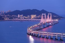 揭阳景点(景点排名)
