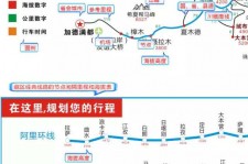 揭阳自驾游线路(自驾游线路规划地图)