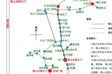 揭阳旅游路线(旅游路线规划)