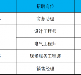 揭阳上海伴游招聘 上海夜场招聘夜总会求职防骗指南