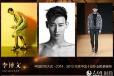 揭阳中国男模特(中国男模特头像图片大全)