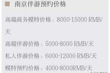 揭阳伴游兼职平台(伴游兼职平台有哪些)