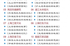 揭阳上海私人伴游 带着梦想闯上海，遇见上海男人～我小气又小心眼的师傅