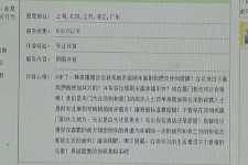 揭阳三亚市伴游网雇用(三亚市伴游网雇用网)