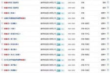 揭阳包罗昆明伴游雇用90万月薪的词条