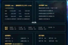 揭阳关于南京伴游雇用日结日结一万元的信息