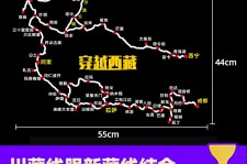 揭阳自驾游路线(自驾路线图)