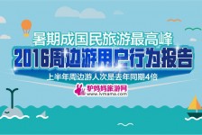 揭阳周边游(周边游哪里有免费好玩的地方)
