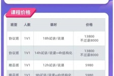 揭阳安徽伴游雇用驾驶员(旅游车驾驶员雇用信息)